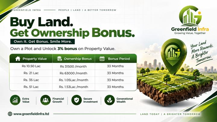 Slide 9 — Buy land, get ownership bonus