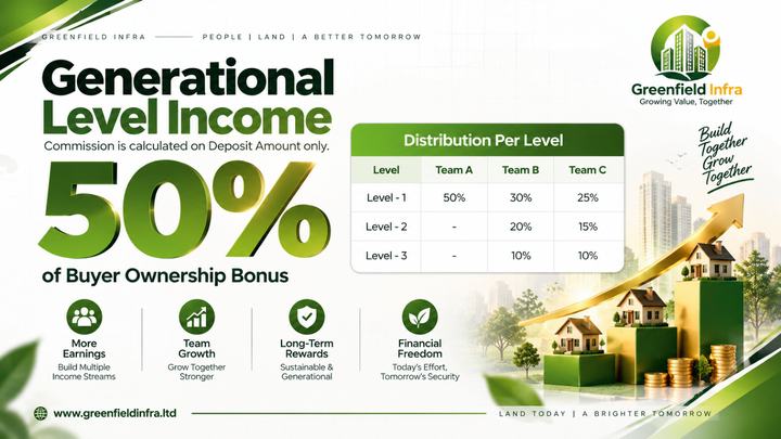 Slide 10 — Generational level income