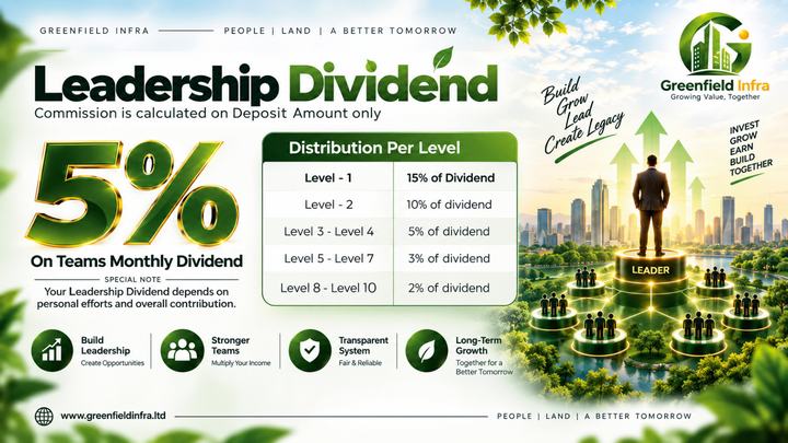 Slide 15 — Leadership dividend